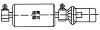  WXT、WXN电动滚筒