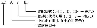 ZD、ZDH、ZDSH型减速机