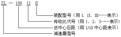 ZL、ZLH、ZLSH型减速机