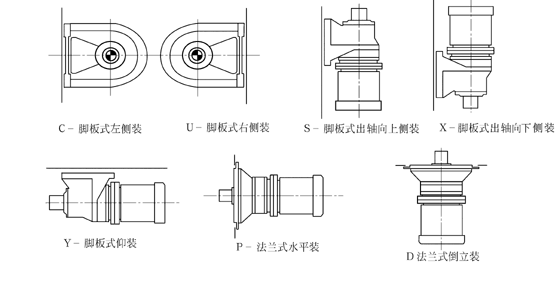 TB9000系列摆线针轮减速机
