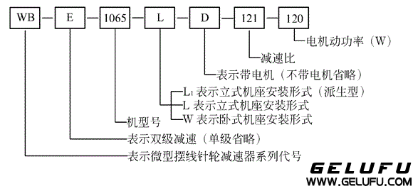 WB微型摆线针轮减速机型号、减速比及其表示方法