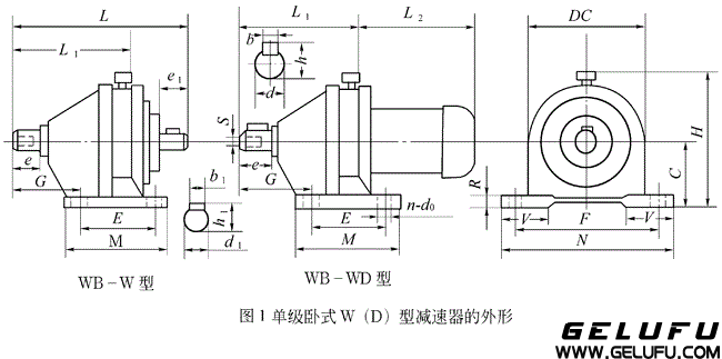 WB、WBD型卧式单级微型摆线减速机外型及安装尺寸