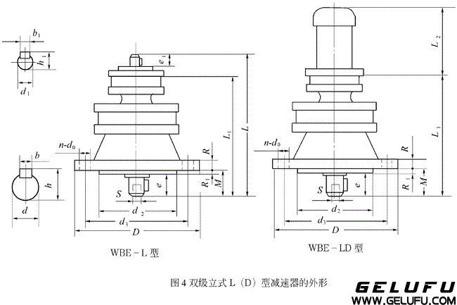 WBLE1065、WBLED1065、WBLE1285、WBLED1285、WBLE1510、WBLED1510、型立式双级微型摆线针轮减速机外型及安装尺寸