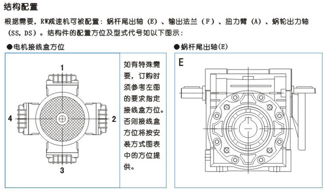 上海电机、防爆电机、变频电机、永磁同步电机、伺服电机控制驱动领域享有很高的声誉