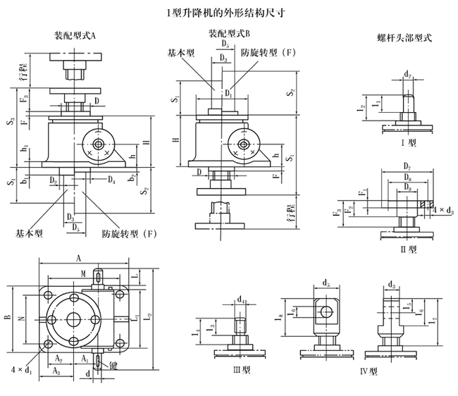SWL2.5、SWL5、SWL10、SWL15、SWL20、SWL25、SWL35、SWL50、SWL100、SWL120、系列蜗轮丝杠升降机外形结构尺寸(1型)(JB/T8809—1998)