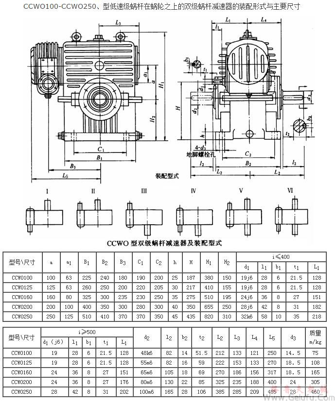 CCWO100-CCWO250、型低速级蜗杆在蜗轮之上的双级蜗杆减速机的装配形式与主要尺寸（JB/T7008-1993）