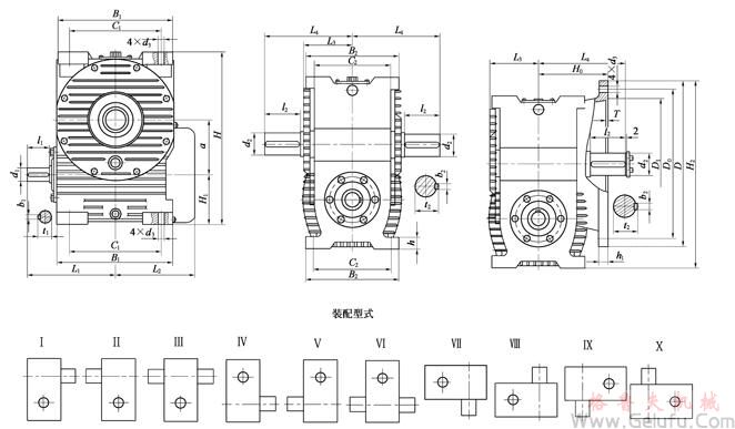 CW係列圓弧圓柱蝸杆減速機外形尺寸（JB/T 7935-1999）