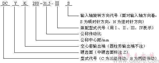DB、DC圆锥圆柱齿轮减速机标记示例JB/T9002-1999