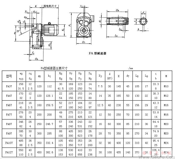 FA37、FA47、FA67、FA77、FA87、FA97、FA107、FA127系列平行轴斜齿轮减速机外形及安装尺寸