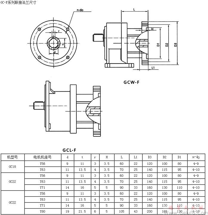 GC-F18、GC-F22、GC-F28系列联接法兰尺寸