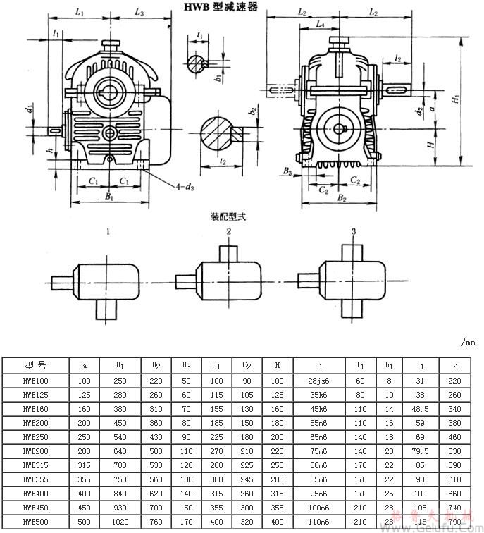 HWB型减速机外形、安装尺寸及装配型式JB/T7936－1999