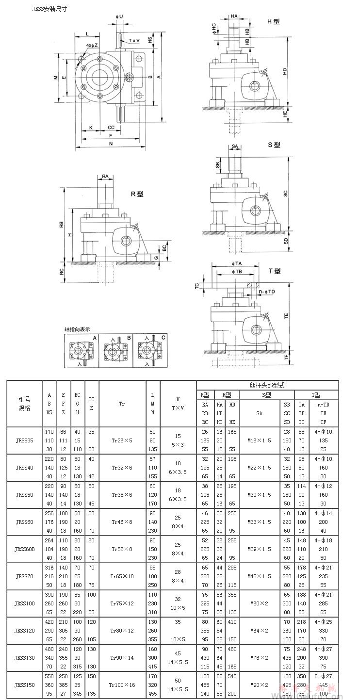 JRSS蜗轮丝杆升降机安装尺寸
