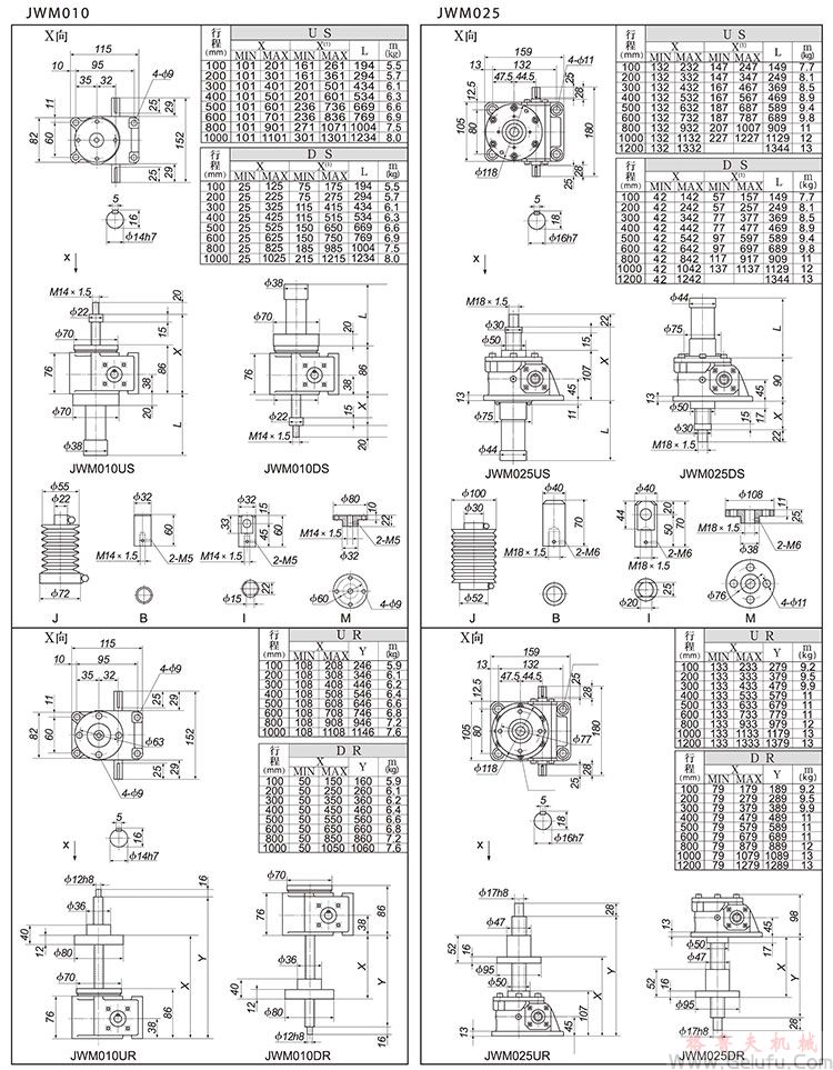 JWM010/025梯形丝杠升降机外形尺寸表