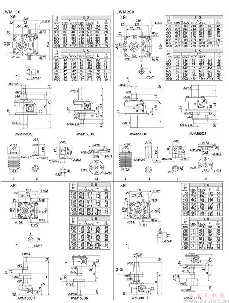 JWM150/200梯形丝杠升降机外形尺寸表
