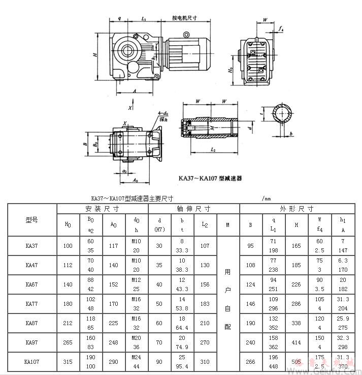KA37、KA47、KA67、KA77、KA87、KA107系列螺旋锥齿轮减速机外形及安装尺寸Q/ZTB 06-2001
