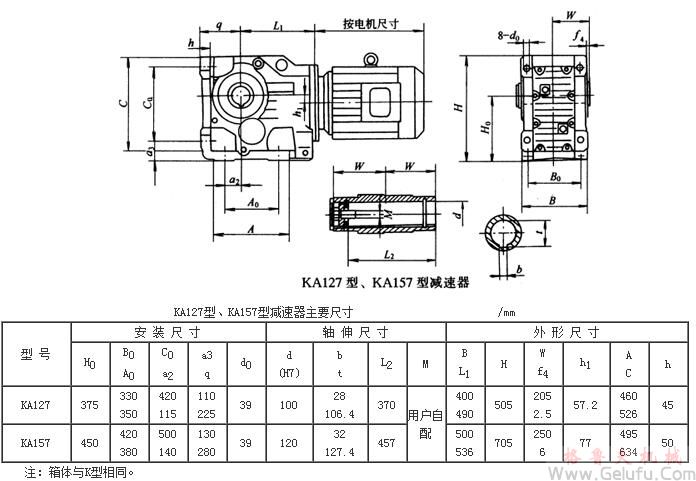 KA127、KA157、系列螺旋锥齿轮减速机外形及安装尺寸Q/ZTB 06-2001