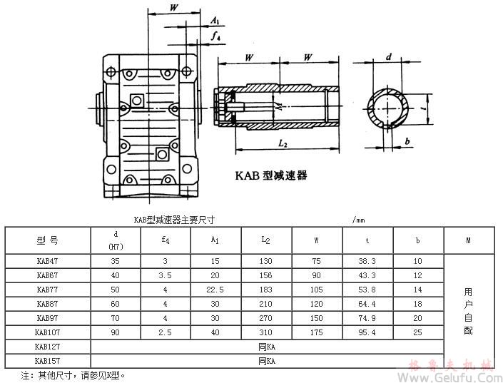 KAB47、KAB67、KAB77、KAB87、KAB97、KAB107、KAB127、KAB157系列螺旋锥齿轮减速机外形及安装尺寸Q/ZTB 06-2001