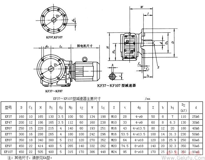 KF37、KF47、KF67、KF77、KF87、KF97、KF107系列螺旋锥齿轮减速机外形及安装尺寸Q/ZTB 06-2001