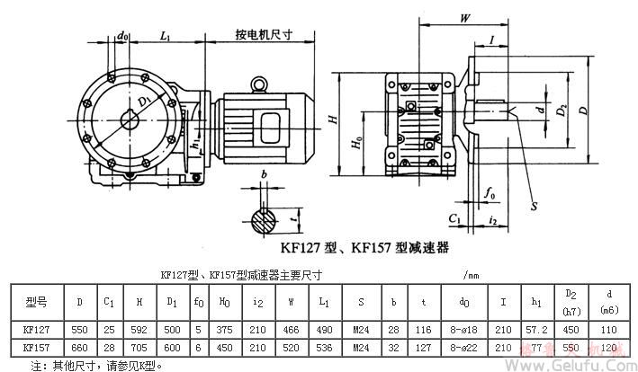 KF127、KF157系列螺旋锥齿轮减速机外形及安装尺寸Q/ZTB 06-2001