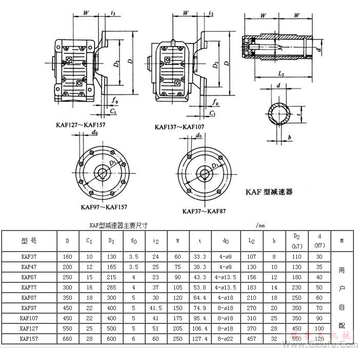 KAF37、KAF47、KAF67、KAF77、KAF87、KAF97、KAF107、KAF127、KAF157系列螺旋锥齿轮减速机外形及安装尺寸Q/ZTB 06-2001
