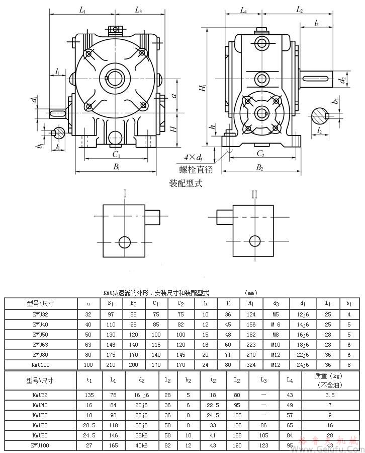 KWU32、KWU40、KWU50、KWU63、KWU80、KWU100、型锥面包络圆柱蜗杆减速机的外形安装尺寸和装配型式Ⅰ—ⅡJB/T 5559－91