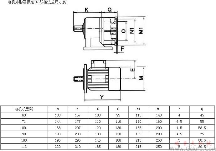 MG系列全封闭齿轮减速机电机外形及标准IEC联接法兰尺寸表