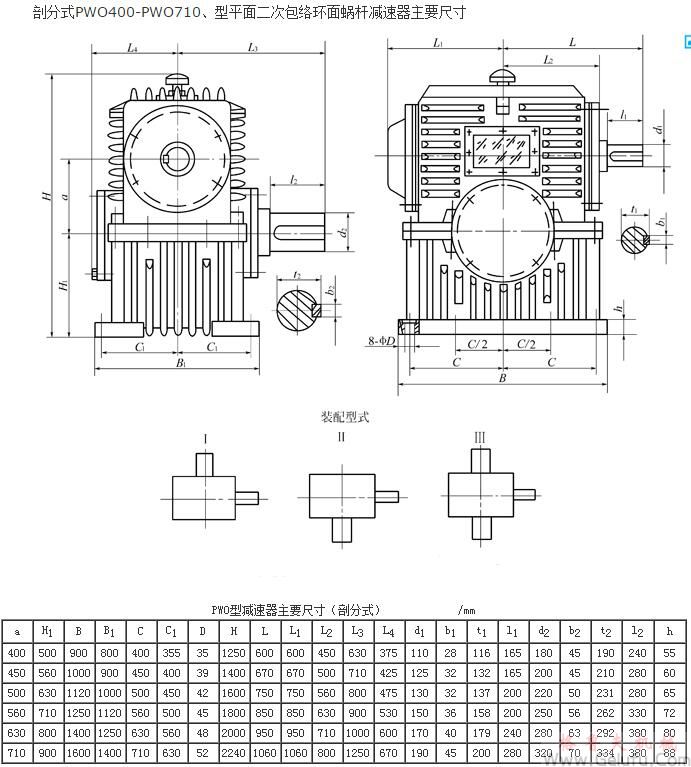 剖分式PWO400、PWO450、PWO500、PWO560、PWO630、PWO710、型平面二次包络环面蜗杆减速机主要尺寸（GB/T16449-1996）