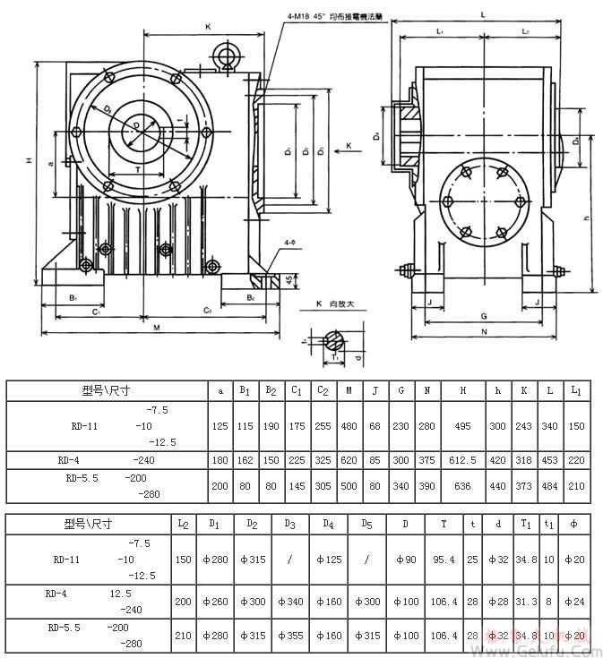 RD-11-7.5、RD-11-10、RD-11-12.5、RD-4-240、RD-5.5-200、RD-5.5-280系列二次包络减速机外形及安装尺寸