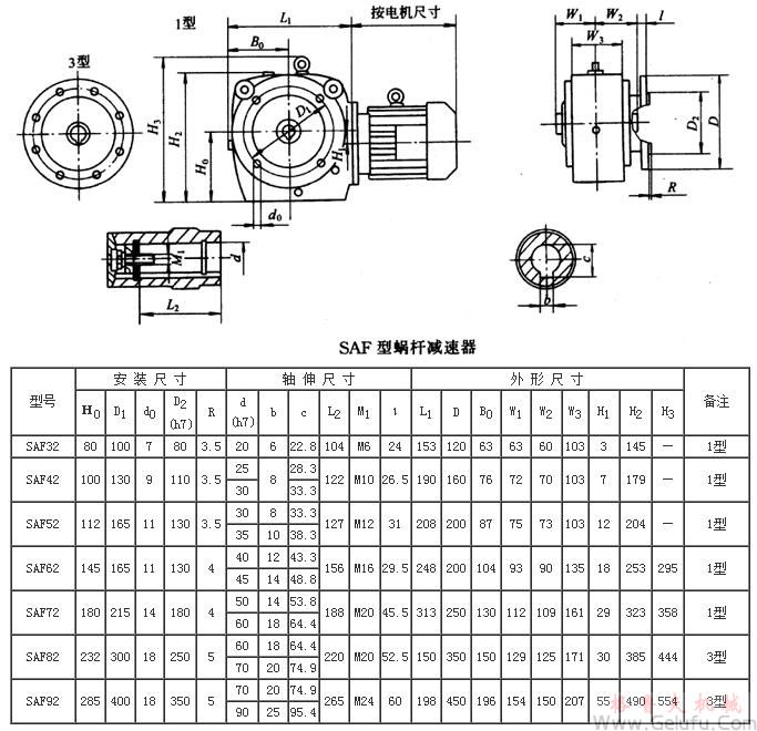 SAF32、SAF42、SAF52、SAF62、SAF72、SAF82、SAF92系列斜齿轮—蜗杆减速机外形及安装尺寸