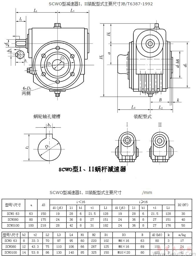 SCWO63、SCWO80、SCWO100、型减速机I、II装配型式主要尺寸JB/T6387-1992