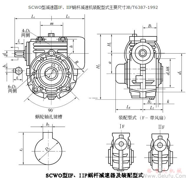 SCWU125、SCWU140、SCWU160、SCWU180、SCWU200、SCWU225、SCWU250、SCWU280、SCWU315、型减速机IF、IIF装配型式主要尺寸JB/T6387-1992