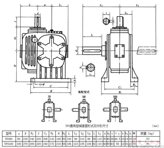 TPG80、TPG100、通用型减速机形式及外形尺寸（Ⅺ—XIII）