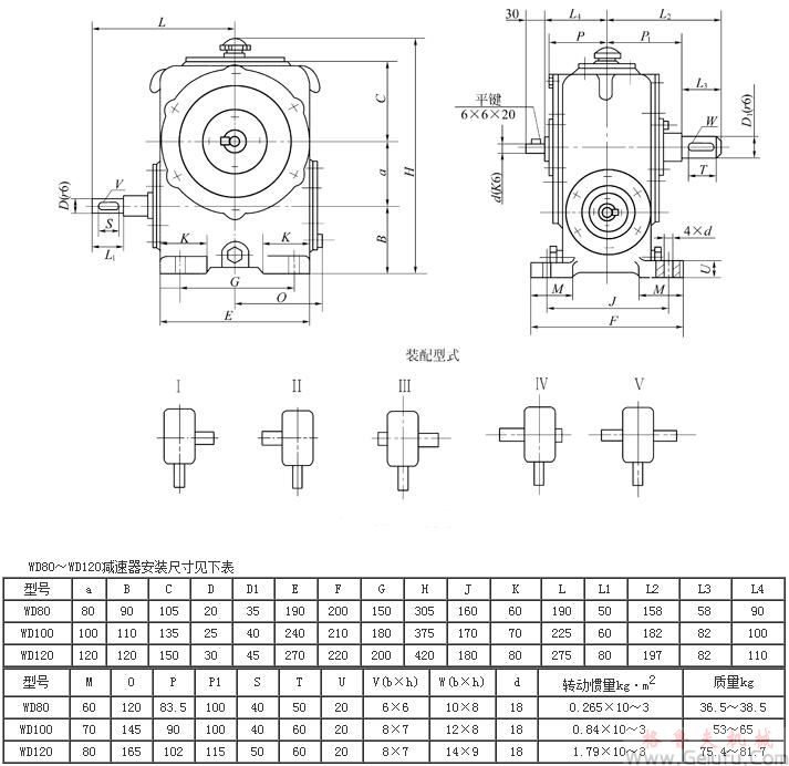 WD80、WD100、WD120、型圆柱蜗杆减速机（80～120）安装尺寸JB/ZQ4390-79