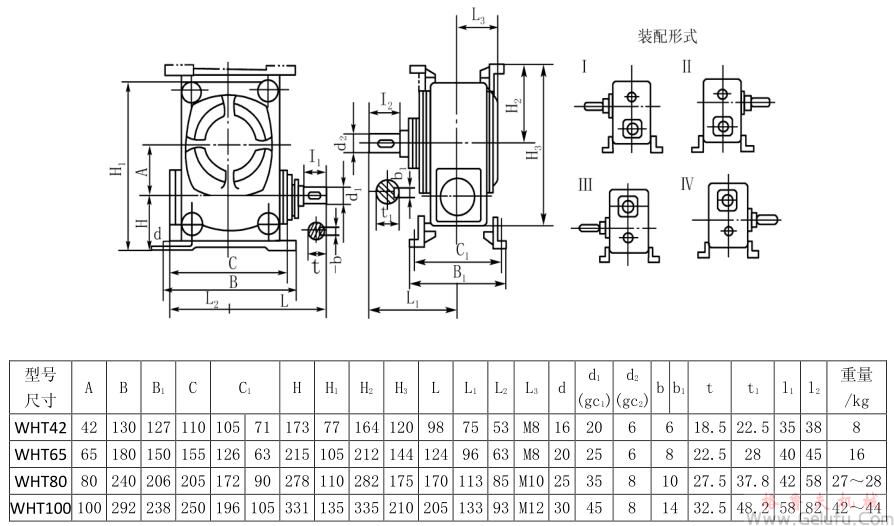 WHT42、WHT65、WHT80、WHT100型圓弧圓柱蝸杆減速機I—IV式安裝型式及尺寸JB2318—79