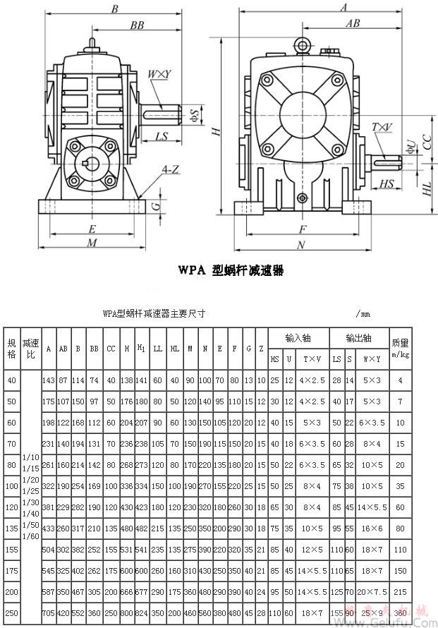 WPA40、WPA50、WPA60、WPA70、WPA80、WPA100、WPA120、WPA135、WPA155、WPA175、WPA200、WPA250、型蜗轮蜗杆减速机主要尺寸
