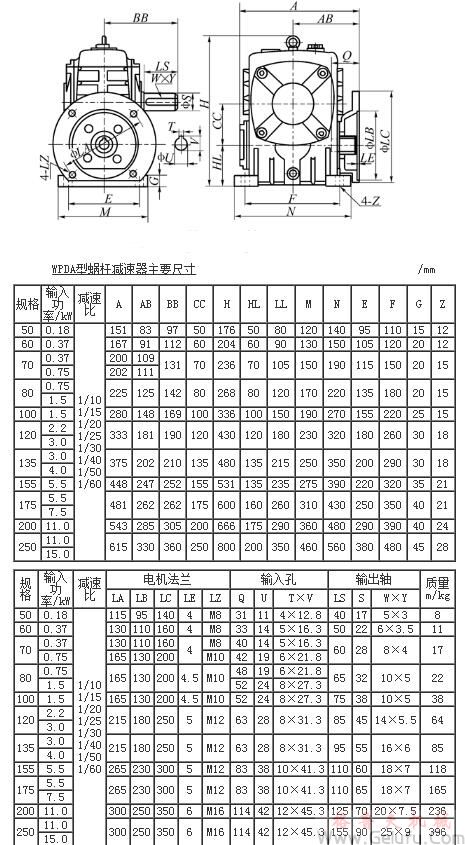 WPDA型蝸輪蝸杆減速機主要尺寸