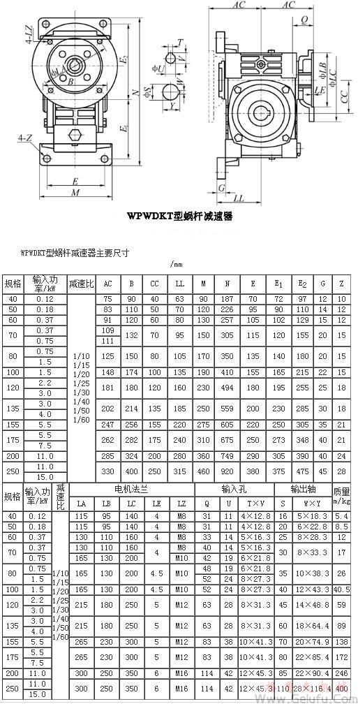 WPWDKT40、WPWDKT50、WPWDKT60、WPWDKT70、WPWDKT80、WPWDKT100、WPWDKT120、WPWDKT135、WPWDKT155、WPWDKT175、WPWDKT200、WPWDKT250型蜗轮蜗杆减速机主要尺寸