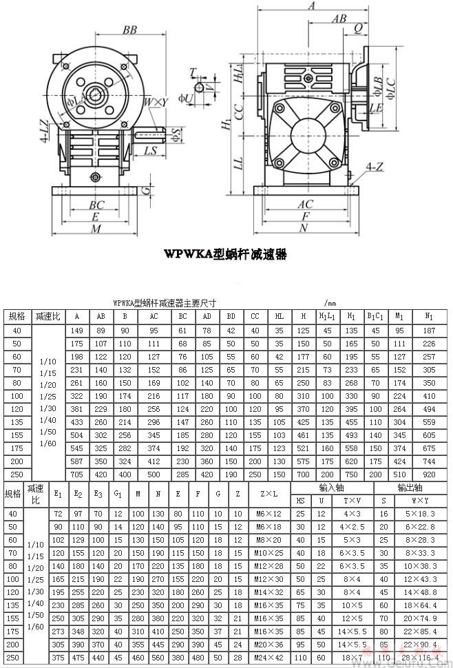 WPWKA40、WPWKA50、WPWKA60、WPWKA70、WPWKA80、WPWKA100、WPWKA120、WPWKA135、WPWKA155、WPWKA175、WPWKA200、WPWKA250型蜗轮蜗杆减速机主要尺寸