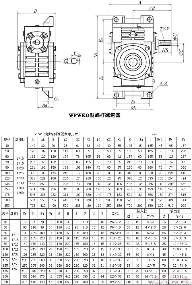 WPWKO40、WPWKO50、WPWKO60、WPWKO70、WPWKO80、WPWKO100、WPWKO120、WPWKO135、WPWKO155、WPWKO175、WPWKO200、WPWKO250型蜗轮蜗杆减速机主要尺寸
