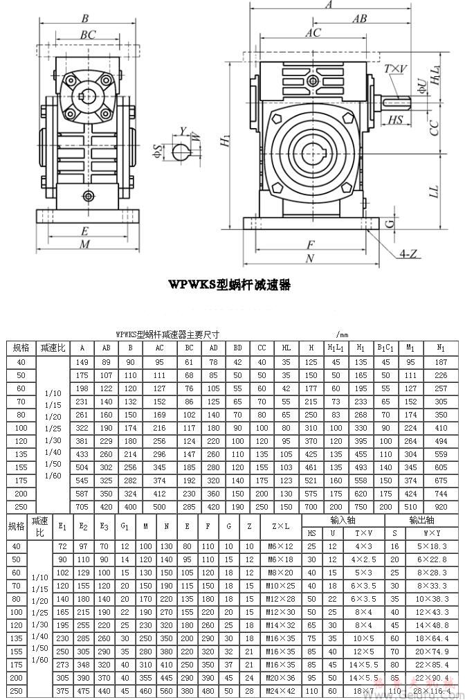 WPWKS40、WPWKS50、WPWKS60、WPWKS70、WPWKS80、WPWKS100、WPWKS120、WPWKS135、WPWKS155、WPWKS175、WPWKS200、WPWKS250型蜗轮蜗杆减速机主要尺寸