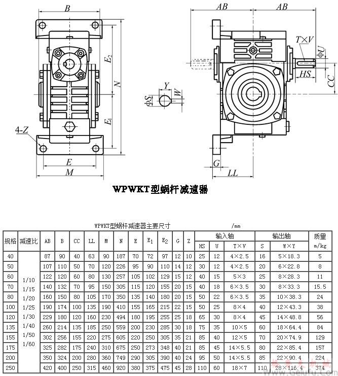 WPWKT40、WPWKT50、WPWKT60、WPWKT70、WPWKT80、WPWKT100、WPWKT120、WPWKT135、WPWKT155、WPWKT175、WPWKT200、WPWKT250型蜗轮蜗杆减速机主要尺寸