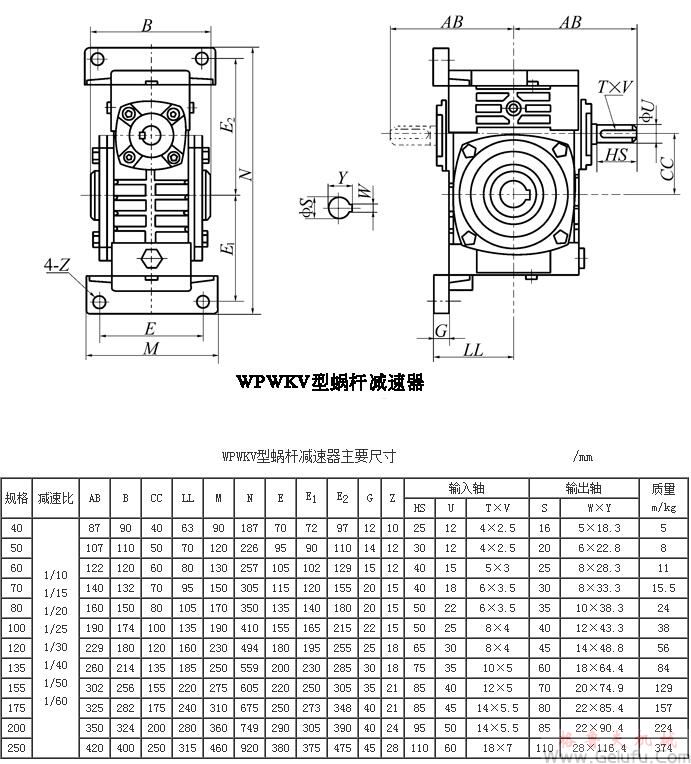 WPWKV40、WPWKV50、WPWKV60、WPWKV70、WPWKV80、WPWKV100、WPWKV120、WPWKV135、WPWKV155、WPWKV175、WPWKV200、WPWKV250型蜗轮蜗杆减速机主要尺寸
