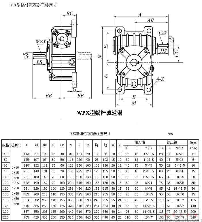 WPX40、WPX50、WPX60、WPX70、WPX80、WPX100、WPX120、WPX135、WPX155、WPX175、WPX200、WPX250、型蜗轮蜗杆减速机主要尺寸