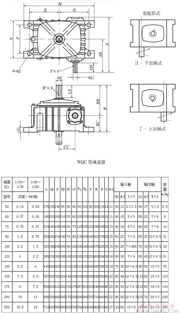 WQC50、WQC60、WQC70、WQC80、WQC100、WQC120、WQC135、WQC155、WQC175、WQC200、WQC250、型圆柱蜗杆减速机外形及安装尺寸