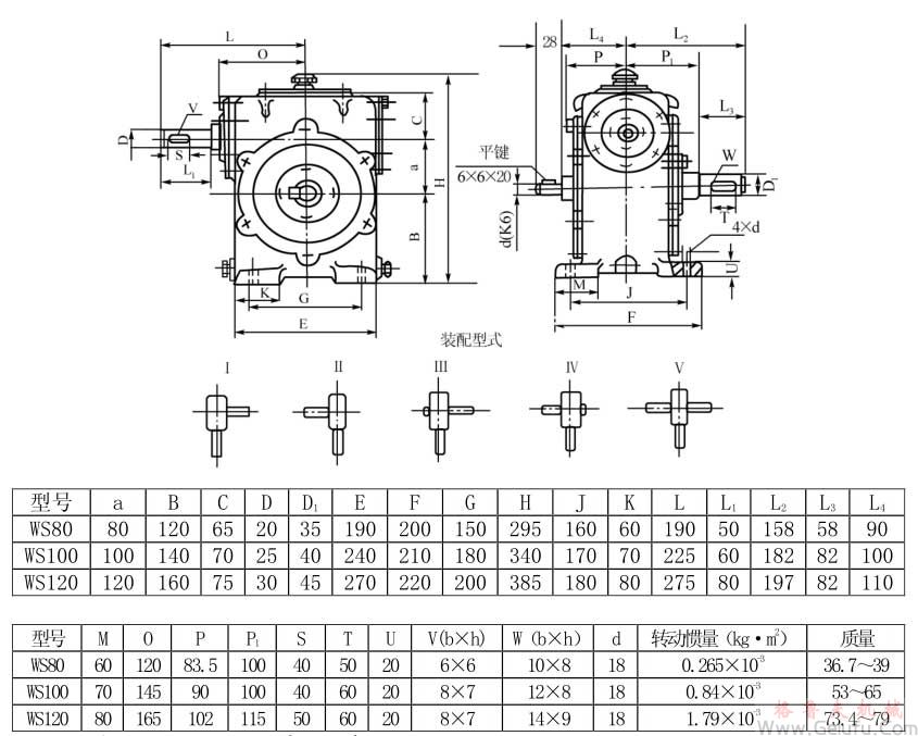 WS80、WS100、WS120、型圆柱蜗杆减速机（80～120）安装尺寸JB/ZQ4390-79