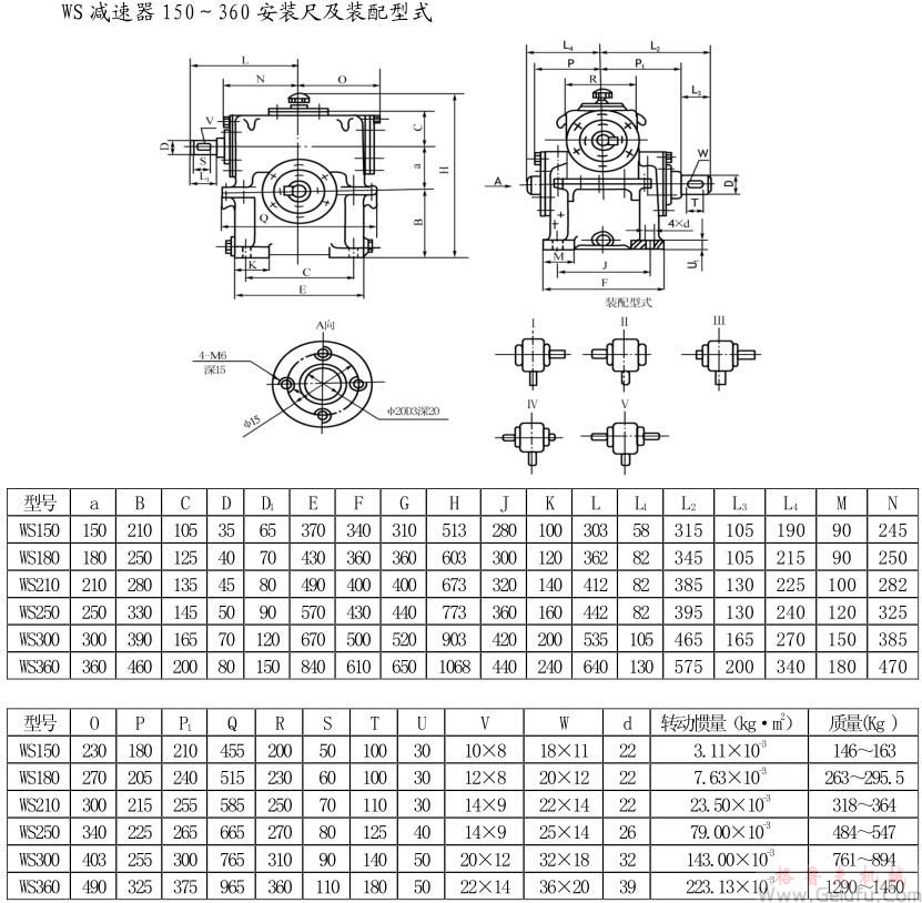 WS150、WS180、WS210、WS250、WS300、WS360、型圆柱蜗杆减速机（150～360）安装尺寸JB/ZQ4390-79