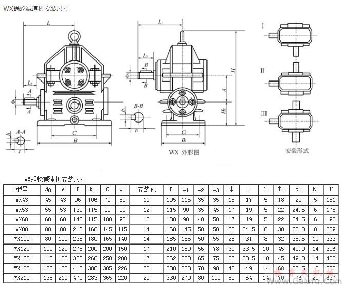 WX43、WX53、WX60、WX80、WX100、WX120、WX150、WX180、WX210蜗轮减速机安装尺寸