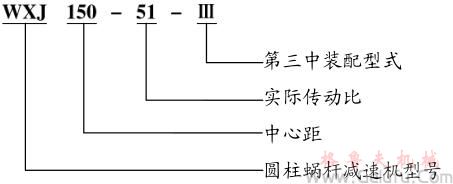 WXJ圓柱蝸杆減速機代號及標記示例