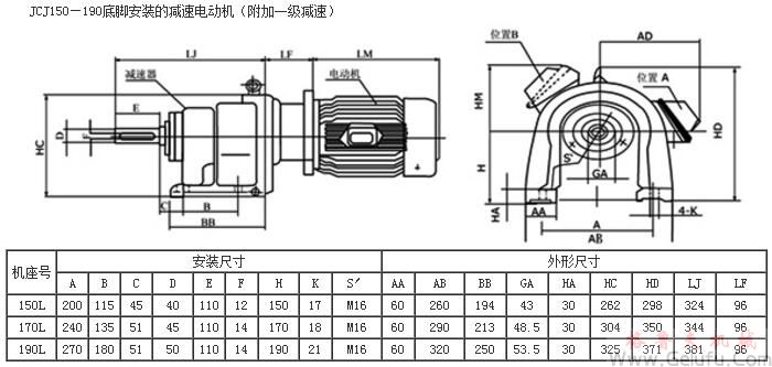 JCJ150L、YCJ170L、YJC190L底脚安装的减速电动机外形及安装尺寸JB/T6442-92