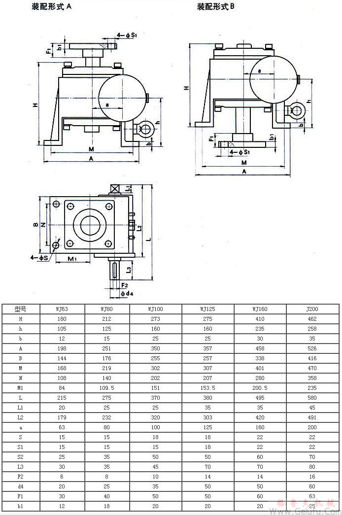 WJ63、WJ80、WJ100、WJ125、WJ160、WJ200蜗轮丝杠升降机外形安装尺寸